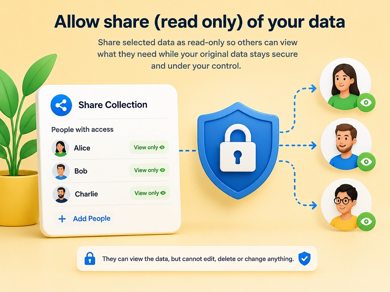 Share your DataPersist data